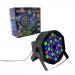 36 LED Mini Flat Par Light – Profesyonel Sahne Aydınlatması